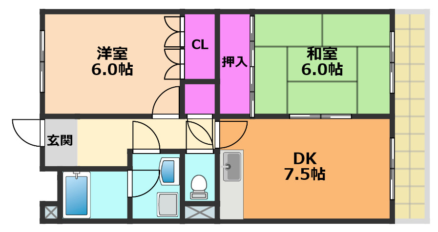 サカイコーポの間取り
