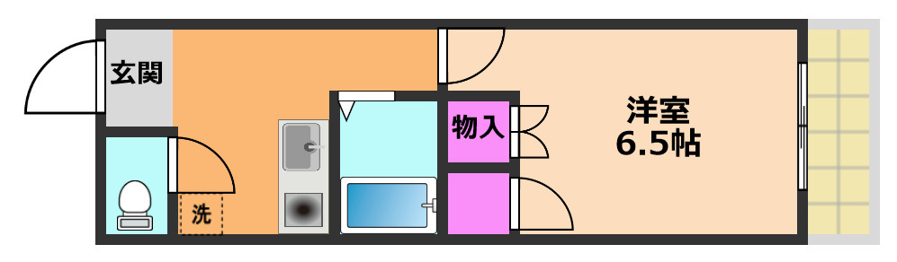 旭ビルの間取り