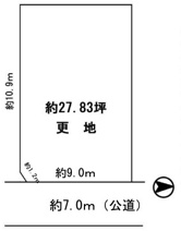 比企郡川島町吹塚　建築条件なし売地　東武東上線『若葉駅』バス13分　【中山小学区】の画像