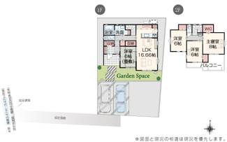 【間取り】 | いろどりアイタウン宇都宮市細谷町23-P1 | 3号棟／全室南向きで陽当たりの良い間取りです