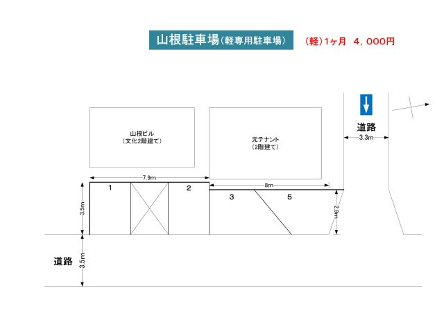 山根駐車場（軽専用駐車場）の区画図