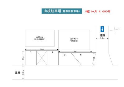 【区画図】 | 山根駐車場（軽専用駐車場）