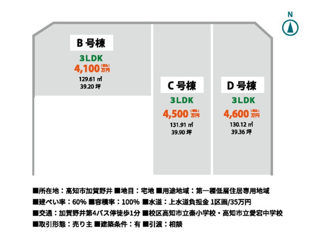 【区画図】 | 高知市加賀野井2丁目/3区画