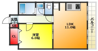 【間取り】 | サンフラッツ新大阪本館