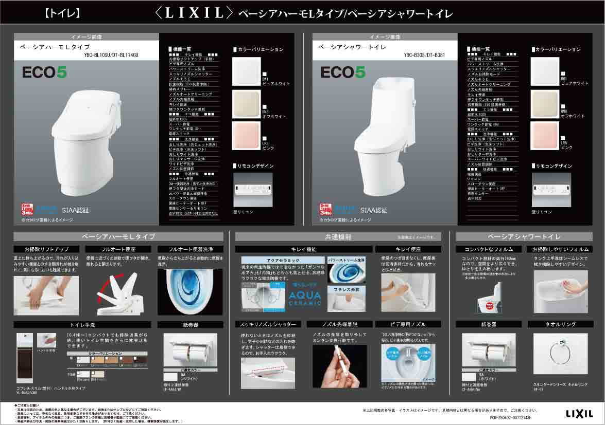 伊丹市広畑３丁目　プロジェクト（建築条件付）の周辺