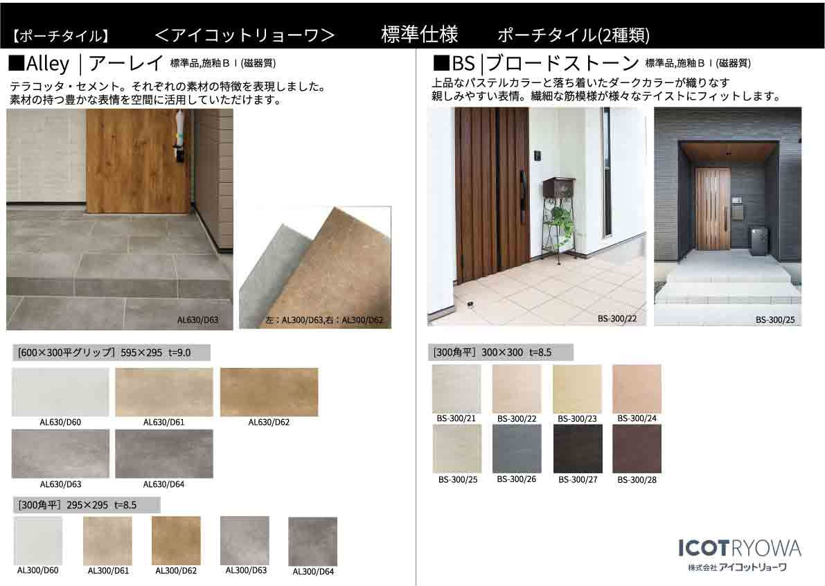 伊丹市広畑３丁目　プロジェクト（建築条件付）の周辺