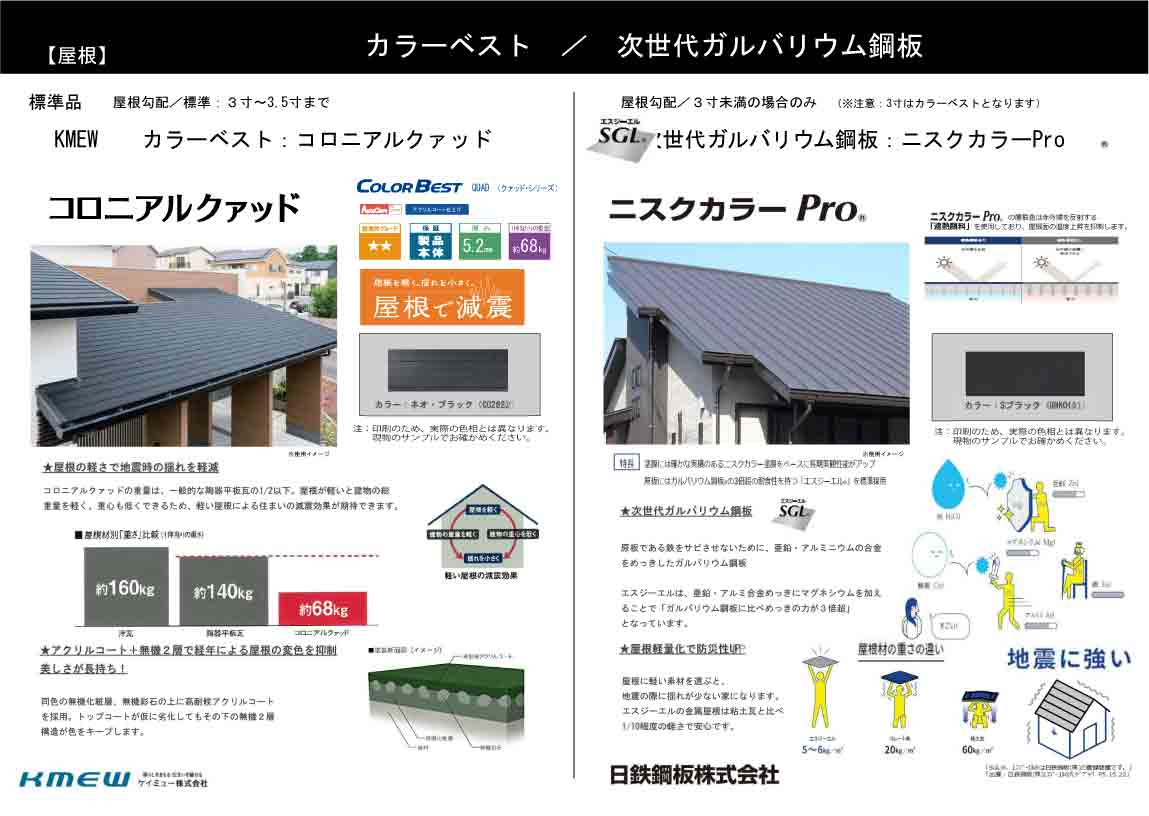 伊丹市広畑３丁目　プロジェクト（建築条件付）の外観