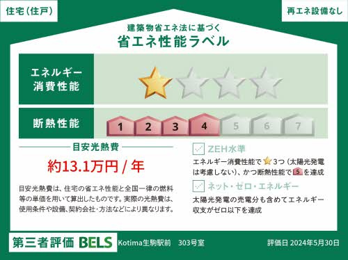 コティマ生駒駅前の省エネ性能ラベル