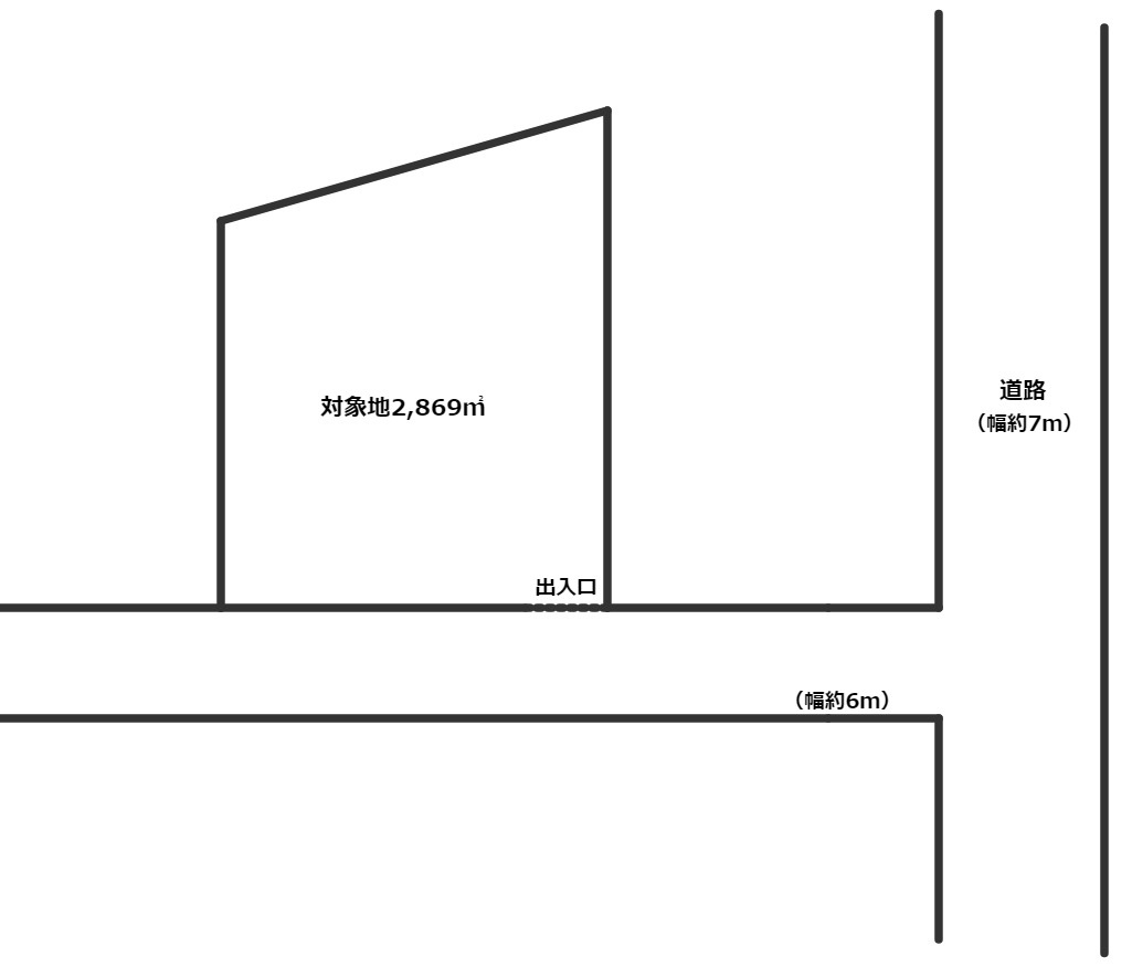 大町貸地の間取り