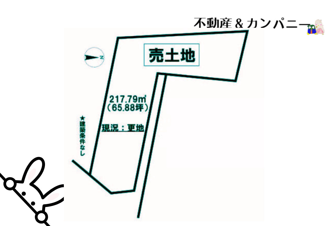 北斎院町売土地の土地図