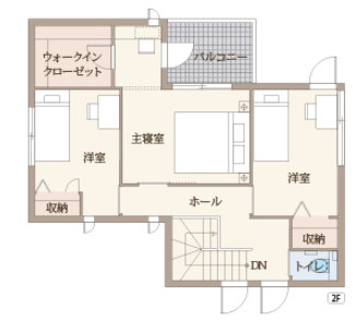 サニーガーデン二日市東　5号地