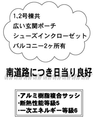 【その他】 | 綾瀬市落合南3丁目　新築戸建て　全２棟　【仲介手数料無料】