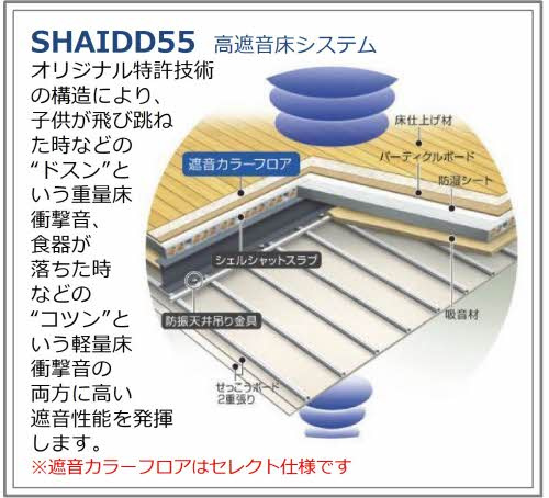 菊池郡菊陽町大字津久礼の賃貸マンションの設備