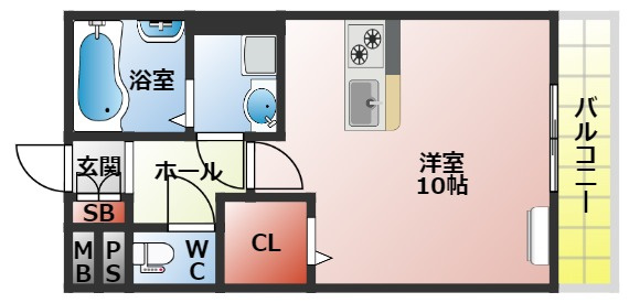 リヴェール香里園の間取り