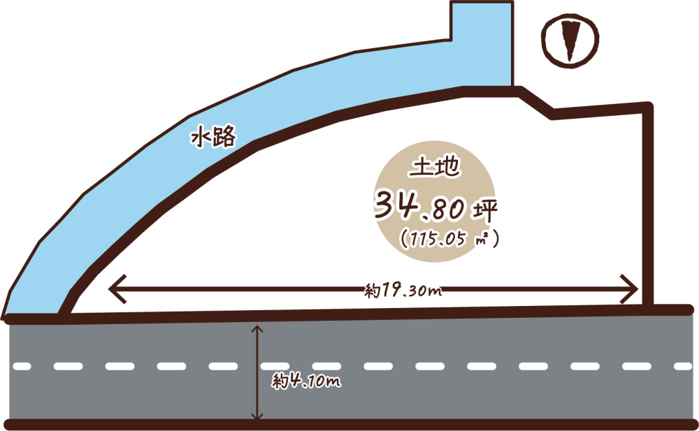 桂木ノ下町|建築条件無土地！お好きな建築会社様で建築して頂けます♪
