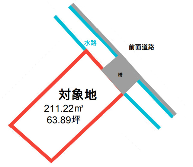 【土地図】 | 南区奥古閑町 | ☆土地図☆　※現況優先です