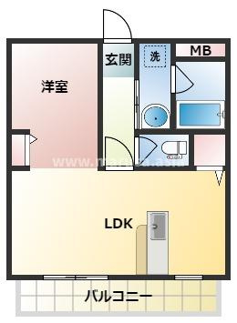 グランチェスタの間取り