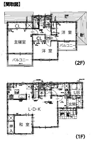 小山市間々田　中古戸建の間取り