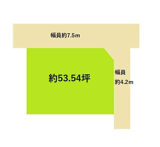 和歌山市中　土地