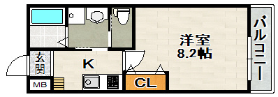 ラ・フォルム宝塚栄町の間取り