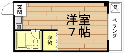 エアリアル太秦の間取り