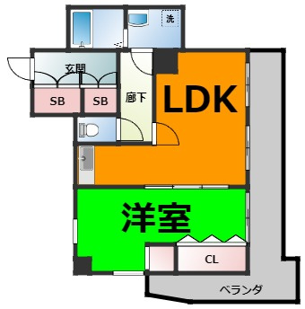 仲介手数料0！！リバーサイド京命