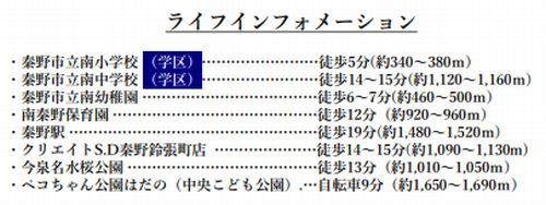 【仲介手数料０円】秦野市今泉　新築一戸建て　全20棟のその他|【仲介手数料０円】秦野市今泉　新築一戸建て　全20棟