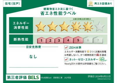 【省エネ性能ラベル】 | Villa　桜樹　East | 創出した電気の余剰分は売電可能です