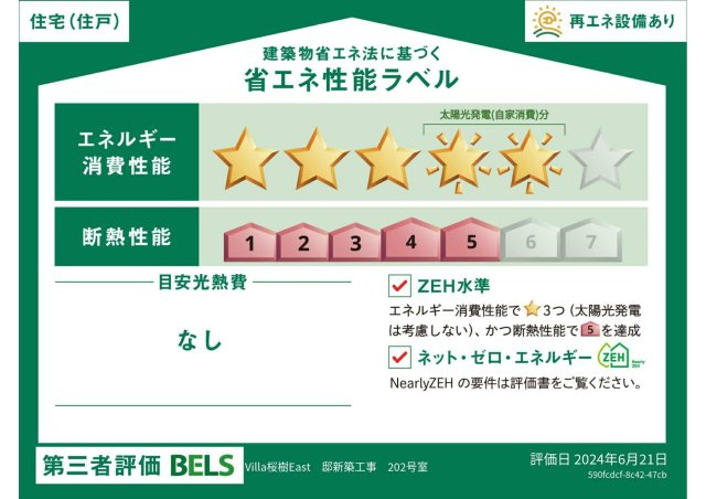 【省エネ性能ラベル】 | Villa　桜樹　East | 創出した電気の余剰分は売電可能です