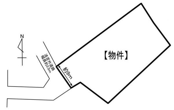 【土地図】