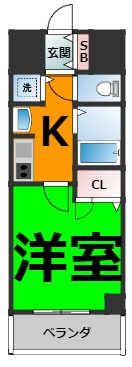 仲介手数料0円！！プレサンス大須観音駅前サクシード