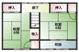 【間取り】 | 白岩 中古 | 2階間取図