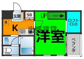 仲介手数料0円！House C Cube
