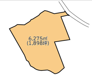 【土地図】 | 平塚市上吉沢　売地1898坪