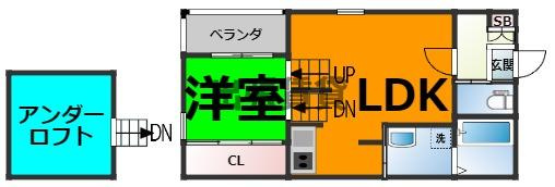 仲介手数料0円！Urban Heim NAKAMURA