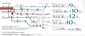 【区画図】