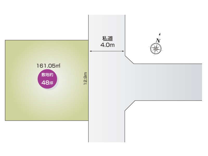 【片柳町１丁目】