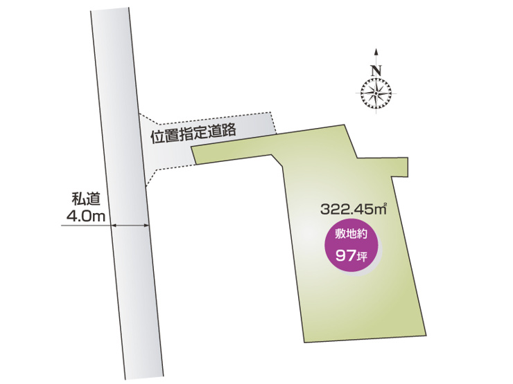 【片柳町1丁目】