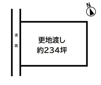 【土地図】 | 売地　八反地