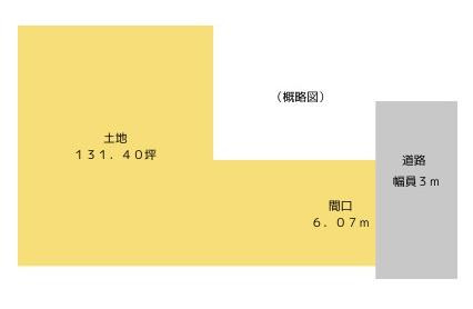 海南市鳥居　土地の土地図