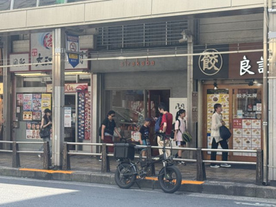 【周辺】 | （仮称）Sハウス