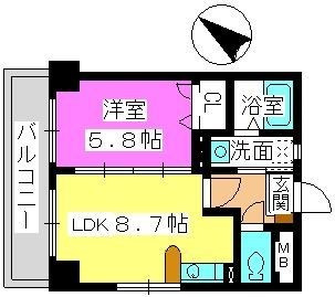 １ＬＤＫ