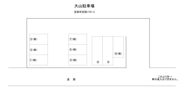 大山駐車場の区画図