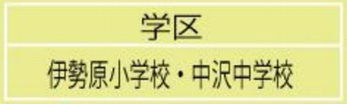 【その他】 | 【仲介手数料０円】伊勢原市伊勢原3丁目　土地（売地）建築条件なし　No,4　全5区画 | 【仲介手数料０円】伊勢原市伊勢原3丁目　土地（売地）建築条件なし　全5区画