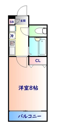 反転☆★リブマックスの仲介手数料は家賃の半月分です★☆