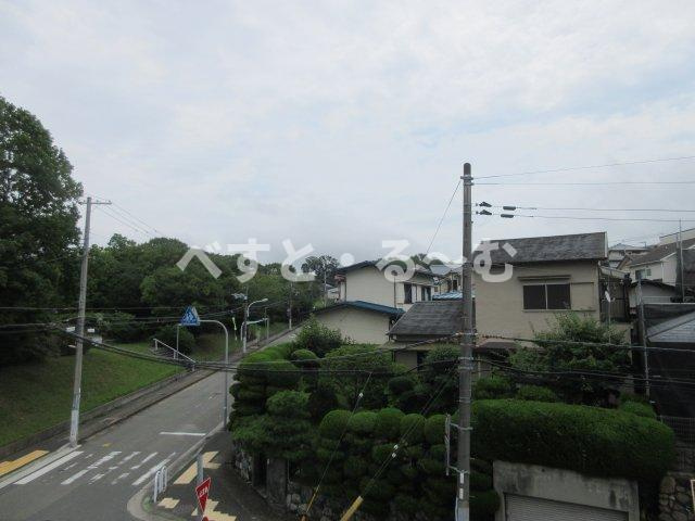 Ｈ・Ｓハイツの展望