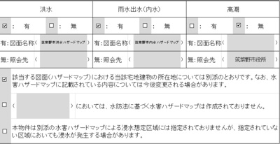 【その他】 | R-smart　二日市西　★プライスホームなら仲介手数料0円です★