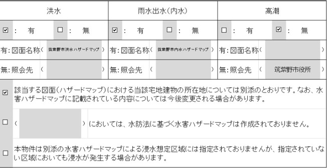 【その他】 | R-smart　二日市西　★プライスホームなら仲介手数料0円です★