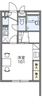 現状優先