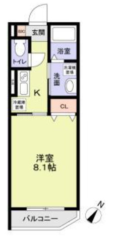 メグリオ新松戸 の間取り